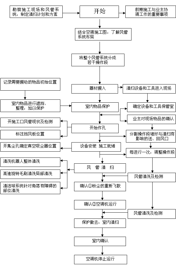 http://www.wxyuxuan.com/image/fwzn.jpg